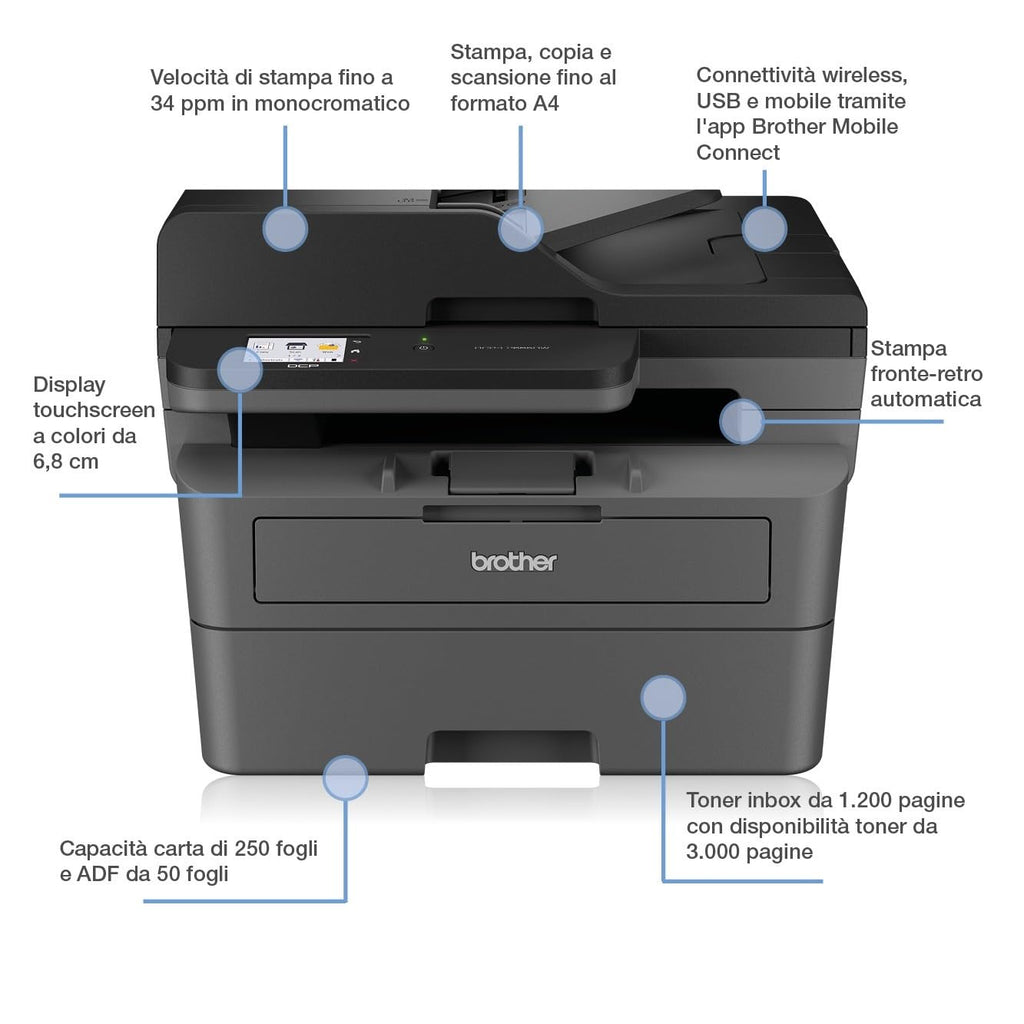 Brother DCP-L2665DW - Imprimante Multifonction 3 en 1 (Impression/Scan/Copie) Laser Monochrome - WiFi & Ethernet - Vitesse d'impression de 34 ppm | Eligible au Forfait d'encreEcoPro