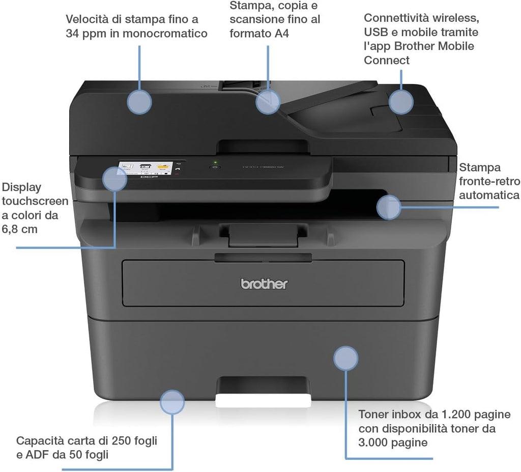 Brother DCP-L2665DW - Imprimante Multifonction 3 en 1 (Impression/Scan/Copie) Laser Monochrome - WiFi & Ethernet - Vitesse d'impression de 34 ppm | Eligible au Forfait d'encreEcoPro