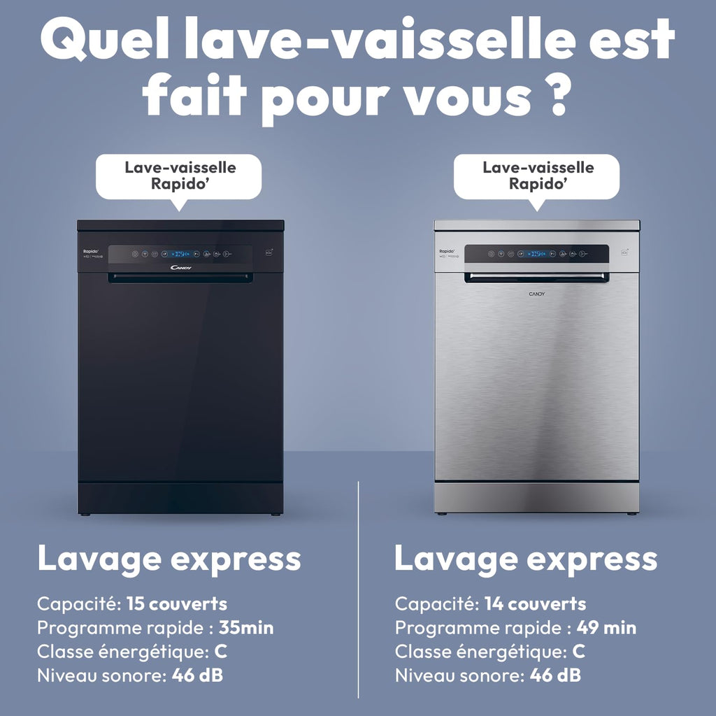 CANDY - Lave-Vaisselle - Pose Libre - 14 Couverts - Classe Énergétique C - Maxi Cuve, Wash & Dry 35 min, Ouverture Automatique, Contrôle à Distance - Inox - 60 x 82 cm - Modèle CF 4C6F0X