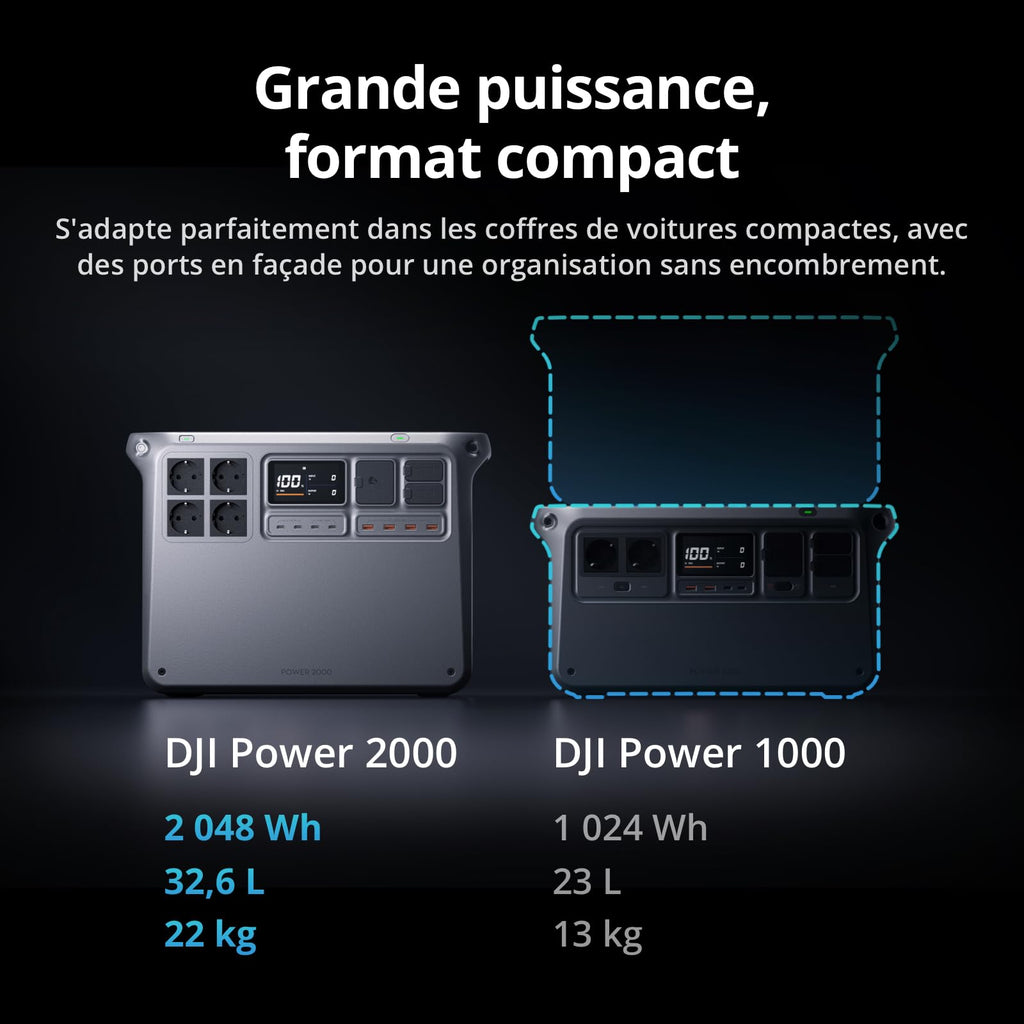 DJI Power 2000, station électrique portable 2 048 Wh (Batterie LFP), format compact, sortie stable de 3 000 W, recharge de 0–80% en 45 min, générateur électrique portable pour maison & camping
