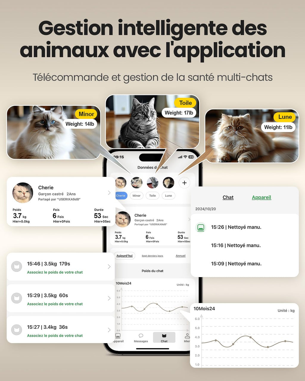 Wolmds Litière Chat Autonettoyante UBPet C20 – Bac Litière Automatique 75L, Idéal pour Plusieurs Chats, Anti-Fuites, Anti-Odeur, Sécurité Renforcée