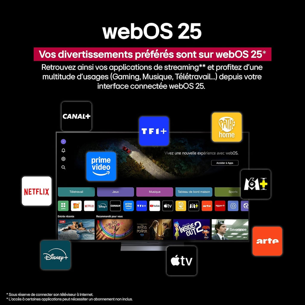 LG TV NANOCELL AI 2025 | 75NANO90| 75'' (189cm) | 4K UHD | HDR10 |webOS 25 | Télécommade AI Magic Remote | Alexa, Google Assistant | Netflix Disney+ Canal+ Prime Video | AirPlay 2 | Couleurs Pures
