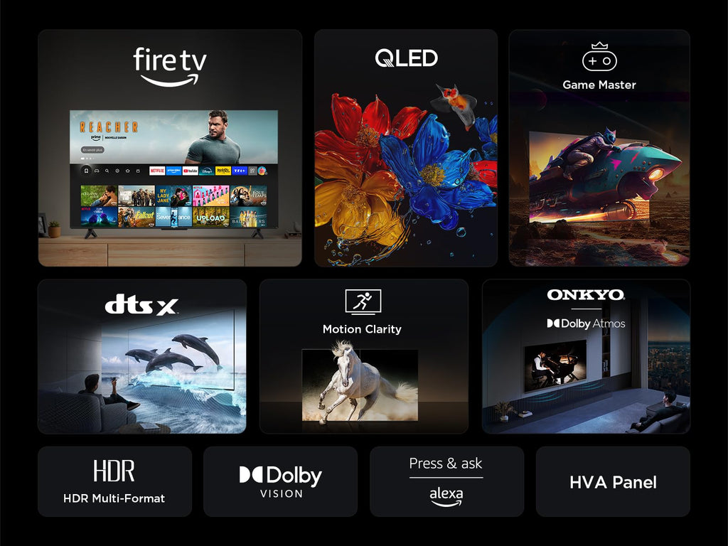 TCL 55T6C Fire TV 55 Pouces QLED 4K UHD Smart TV, HDR (Multi-Format), Dolby Atmos, Motion Clarity