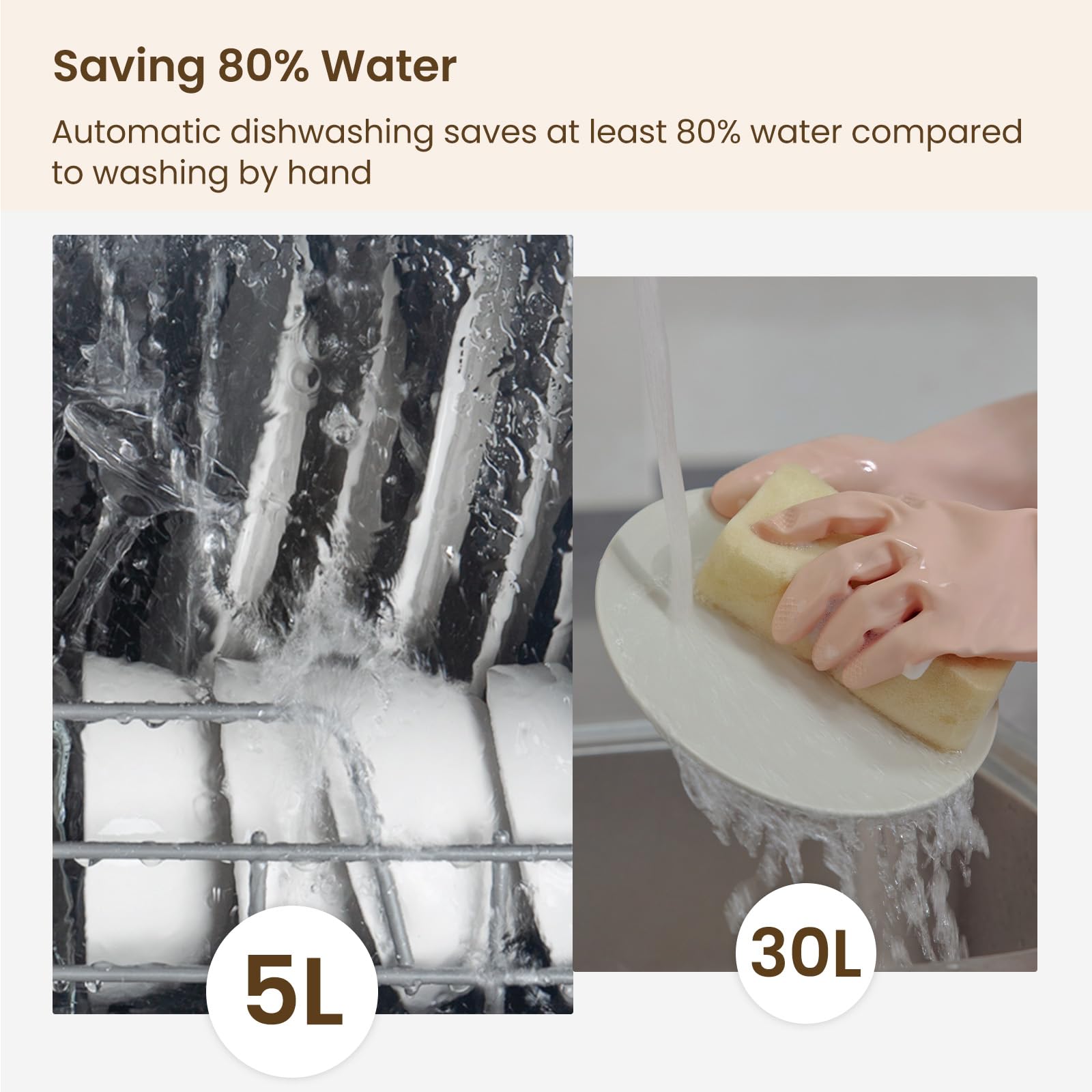 HAVA mini lave vaisselle, 6 programmes portables avec réservoir d'eau intégré de 5 L, aucun branchement nécessaire, fonction de soin de bébé et de séchage à l'air pour appartements et camping-cars