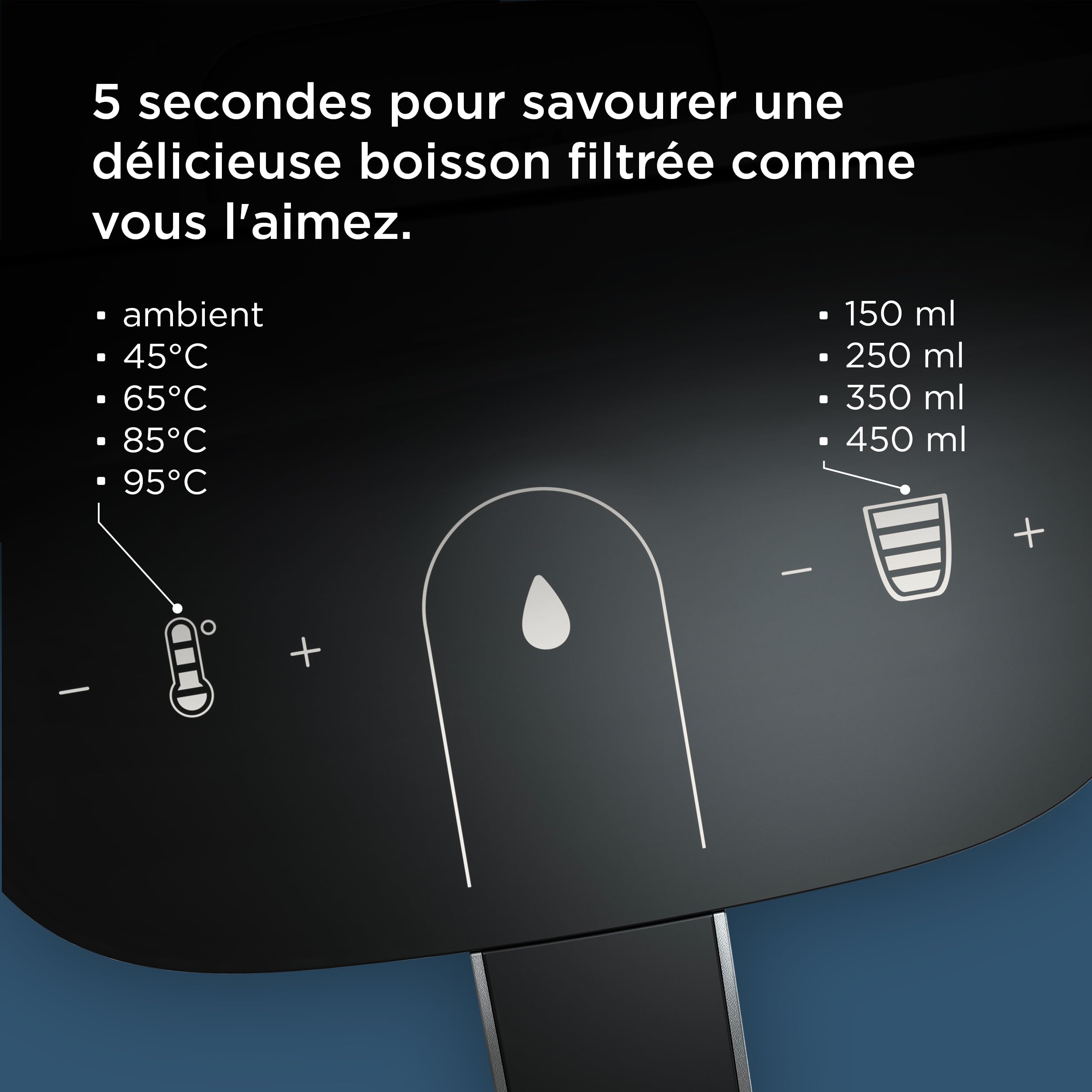 BRITA Cube Distributeur d'eau filtrée chaude ou tempérée (4.0 L) différentes tailles de contenants pré-enregistrés, technologie UV-C & filtre à eau MAXTRA PRO Expert anti-tartre inclus