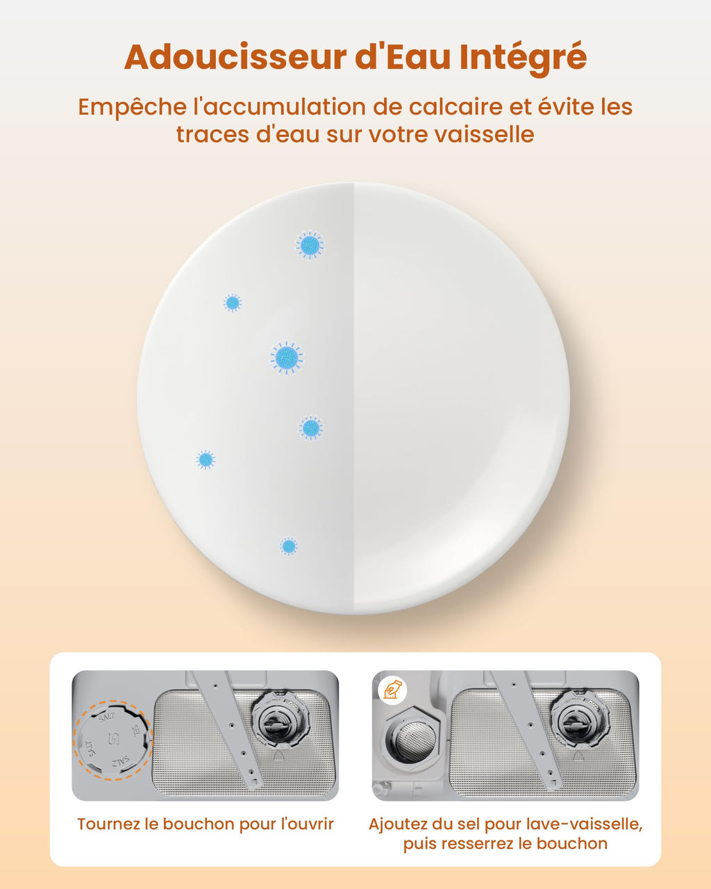 HAVA Lave-vaisselle de comptoir 2025 - Amélioré avec adoucisseur d'eau, efficacité énergétique optimale, 8 programmes de lavage, verrouillage enfant et fonction de démarrage différé