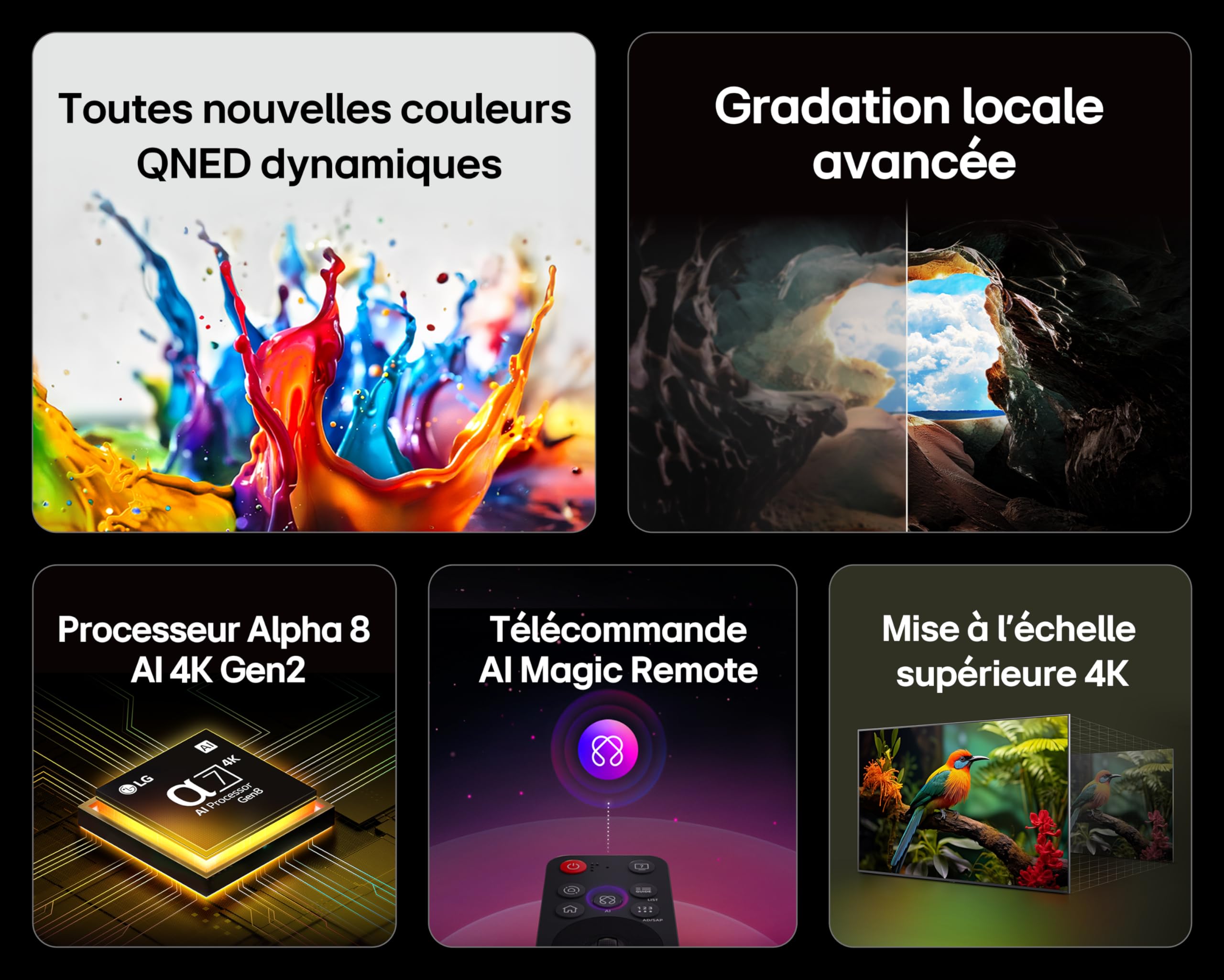 LG TV QNED AI 2025 | 55QNED8E | 55'' (139cm) | 4K UHD | HDR10 | webOS 25 | Télécommade AI Magic Remote | Alexa, Google Assistant | Netflix Disney+ CANAL+ Prime Video | AirPlay 2 | Luminosité éclatante