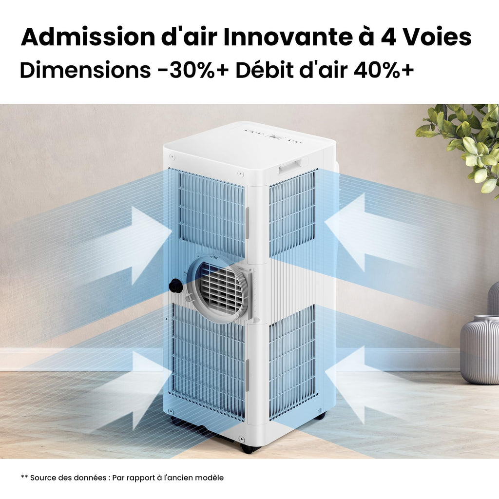 COMFEE' Climatiseur Mobile 9000 BTU/h 2,6kW, Contrôle APP, 3 Modes, 3 Vitesses de ventilation, Dimensions compactes, Pour pièces de 33㎡, Breezy Cool 2.6, Fonctionne avec Alexa